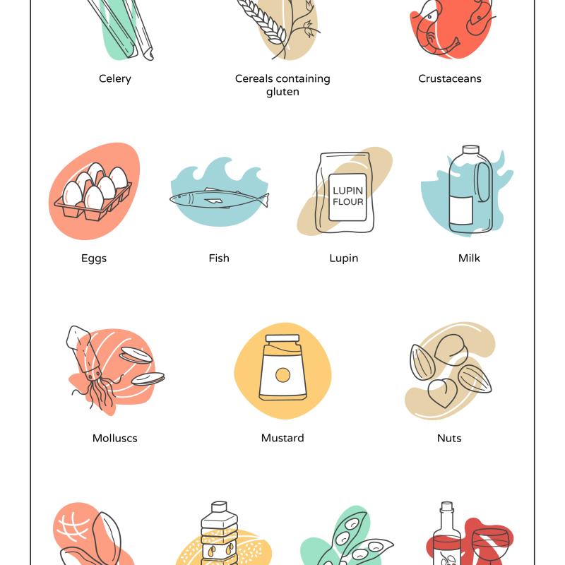 Allergens at Woolacombe Sands Holiday Park